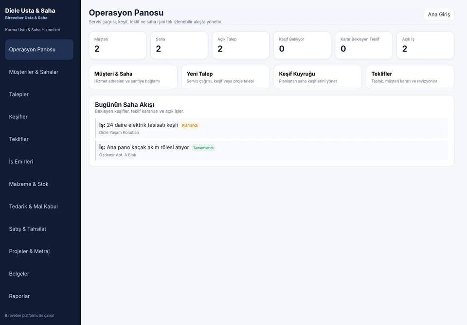 Saha · Operasyon panosu Bireveber ekranı