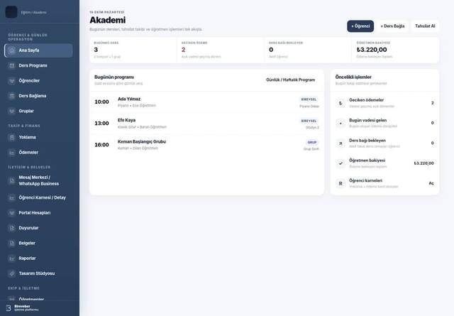 Akademi & Eğitim gerçek Bireveber ekranı