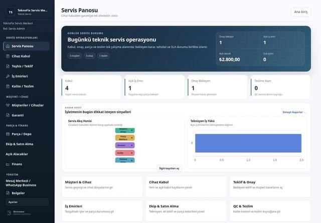 Teknik Servis gerçek Bireveber ekranı